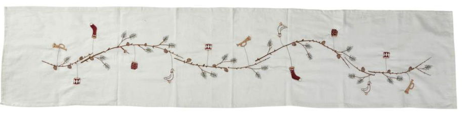 Broderi - Frdigbroderet dug - Lber Jul I