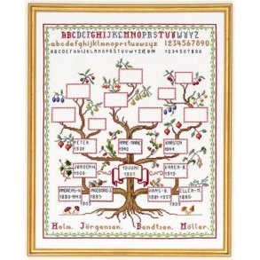 Broderipakning - Slgtstavle