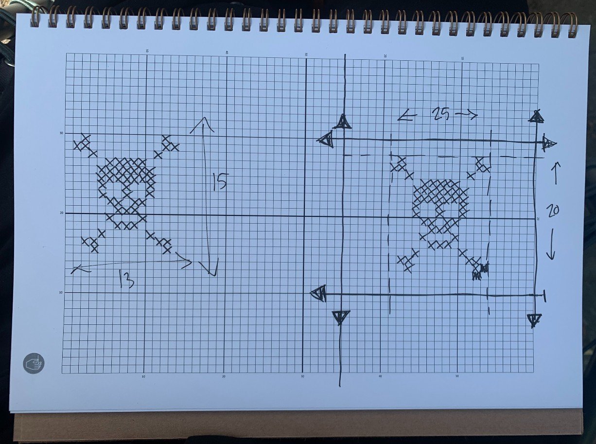 Broderi tilbehr: Badass broderinotesbog - Af Broderisten