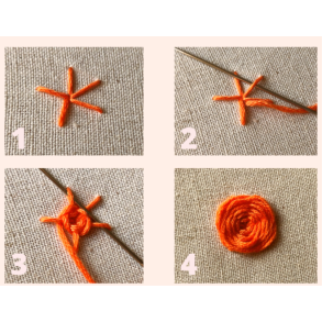 Forskellige sting typer - 