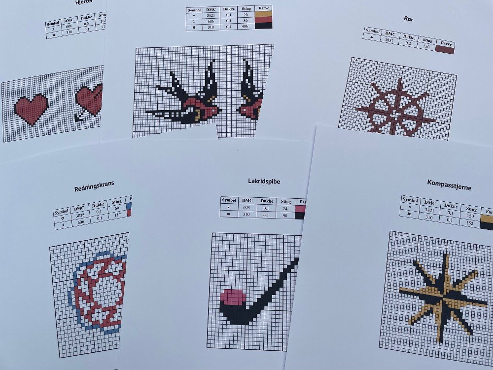 Broderipakning - 'Alt godt fra havet' med garn og vandopl. stof