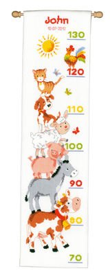 Broderi  - Meterml John