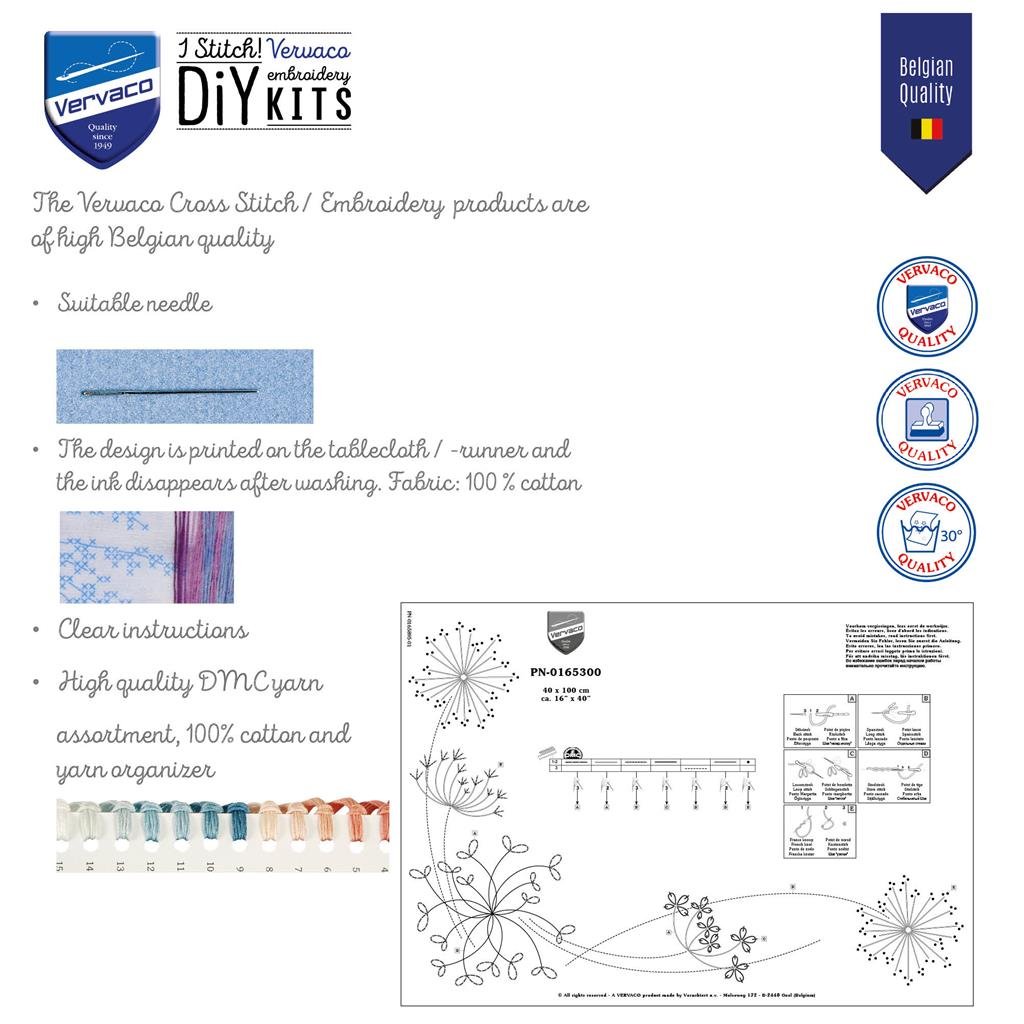 Broderipakning - Ptrykt dug - Tropiske blomster